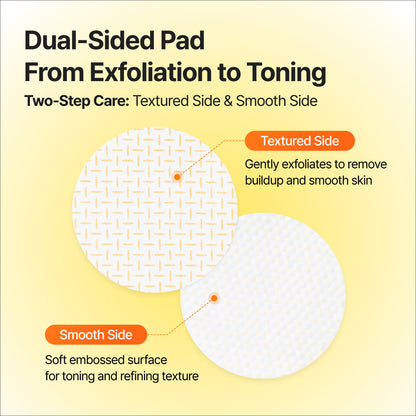 [☀️Summer Body care Essential☀️] TXA Body Clarifying Pad